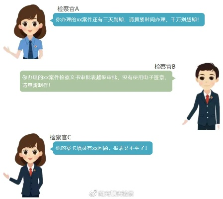 检察官版本,详细解读解释定义_SHD_v5.699