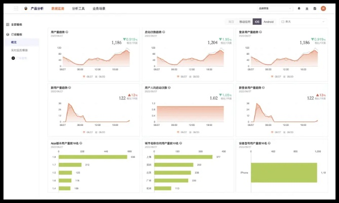 老乡见老乡 污的版本,数据解析设计导向 GT_v9.234
