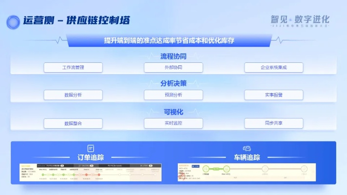 国美历史版本,数据驱动执行决策_HD_v7.701