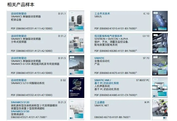 西门子官方下载,时代解析说明&amp;DX版_v10.830