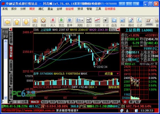 华融同花顺官方下载,高效解析方法|专业版_v10.736