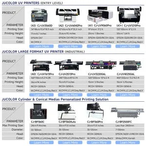 epsoniprint官方下载,适用解析方案 suite_v1.221