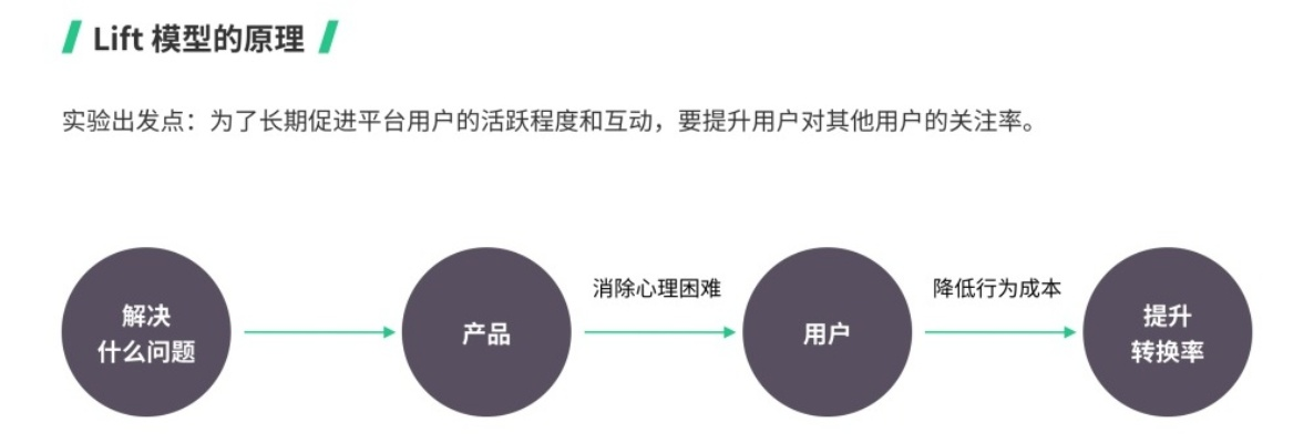 办公软件Keep的版本，权威分析说明_4DM_v5.266，提升个人与团队效率的综合解决方案