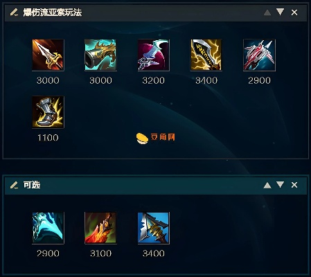 亚索新版本出装s11,系统评估说明_VR_v4.823