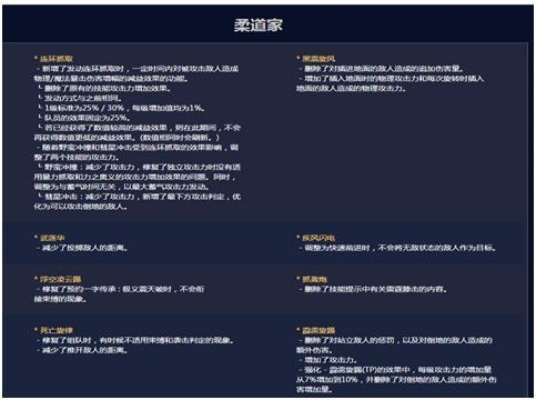 办公软件柔道85版本刷图加点与效率提升，现状解读及v9.635版本在文档处理、协作与远程办公中的优势