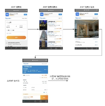 全本旧版本,实效设计方案-AP1_v2.959