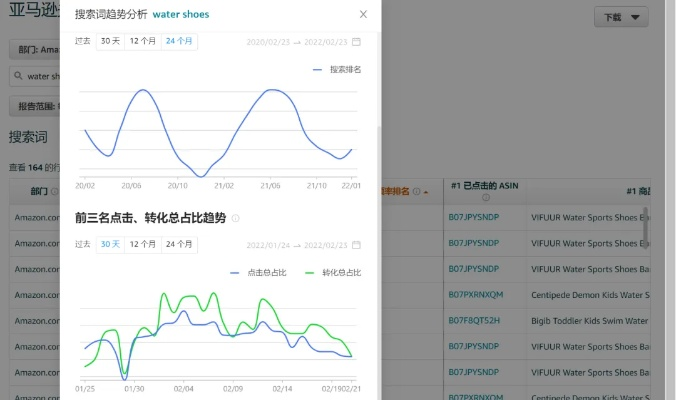 2025年10月19日 第7页