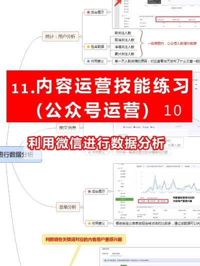 低版本 微信 下载,数据导向执行解析 WP版_v4.664