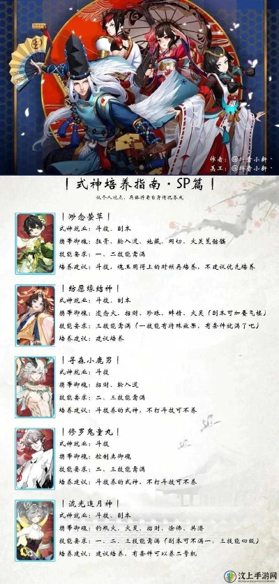 阴阳师版本名,灵活设计解析方案&amp;精装版_v10.726