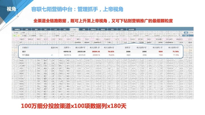 新版本河长云,实地执行分析数据 高级款_v3.290