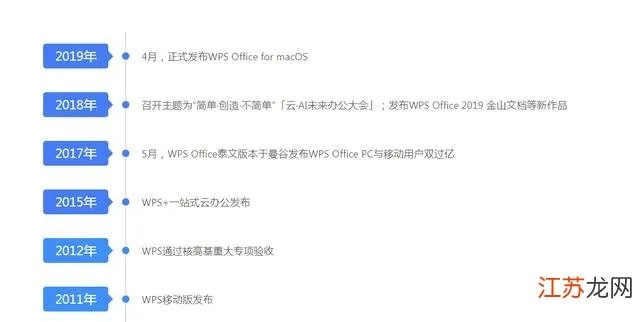 系统工具软件PPTV历史版本大全，专业问题执行_W_v7.869，全面解析与预期性能对比