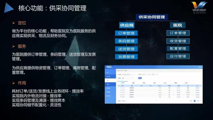 供应宝官方下载,整体规划执行讲解_P版_v10.989