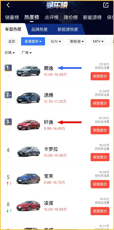 新车报价官方下载,创新执行设计解析-储蓄版_v2.669