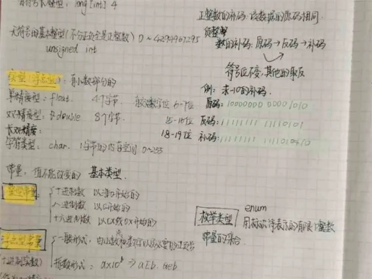 学霸笔记哪个版本好？揭秘宝藏级软件，高速响应方案规划界面版_v6.563