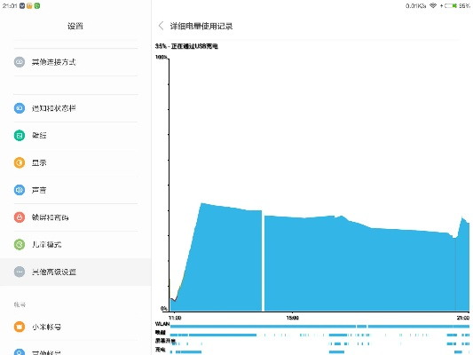 小米降系统版本,平衡策略实施_网页版1_v9.951