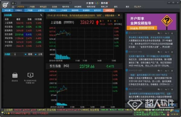 大智慧官方网下载安装,稳定策略分析&amp;SHD_v4.612