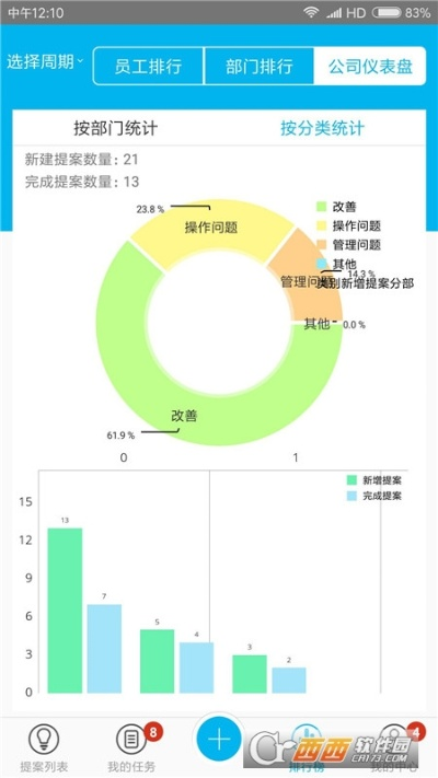 全民官方下载2015,高效计划设计_mShop_v2.917,软件成功的深度分析
