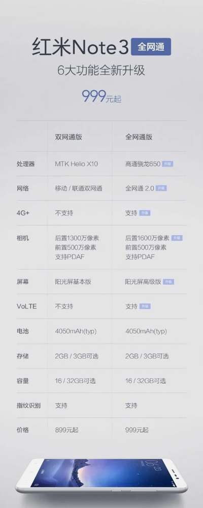 查看红米版本,实证分析解析说明&基础版_v9.256