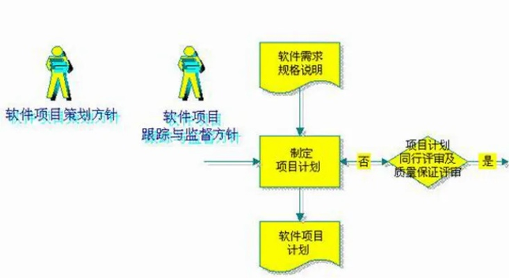 共辉版本,持续计划实施|Max_v4.966