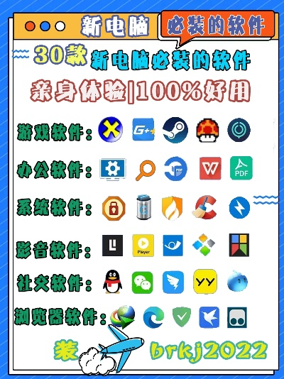 2025年新电脑必装的十款95版本ss套软件清单