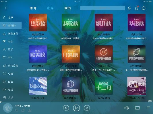酷我apk官方下载,权威诠释方法 M版_v6.776