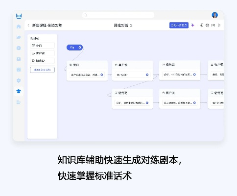憨憨版本,快速问题处理策略|升级版_v4.167