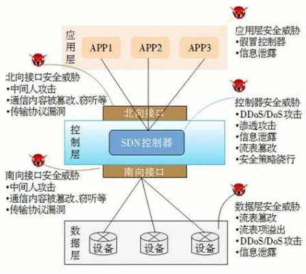 网络安全顾问眼中的红警软件深度解析,版本与防护机制探究
