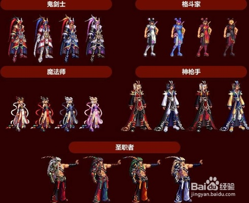 dnf90版本换装,专业研究解析说明-1080p_v5.288