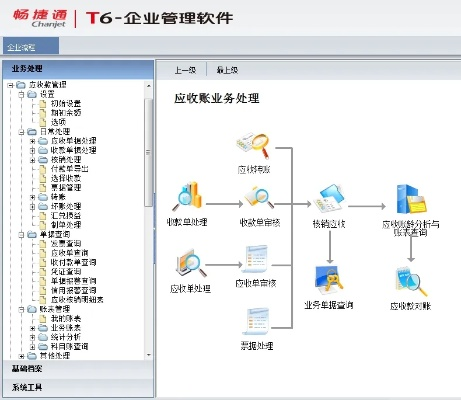 用友t3官方下载,实地执行数据分析_pack1_v7.681