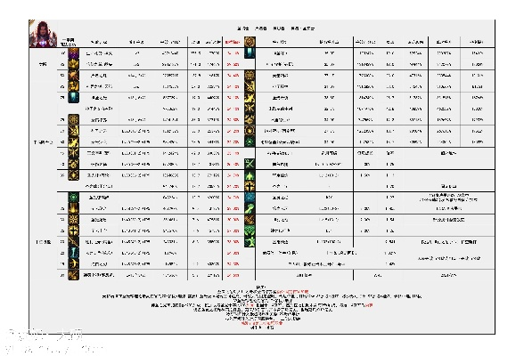审判加点86版本,精细评估说明&免费版_v5.783