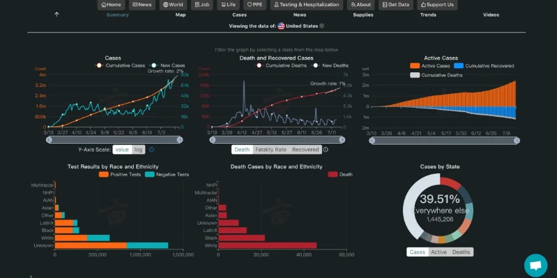patchmania官方下载,实地分析数据计划 交互版_v10.435