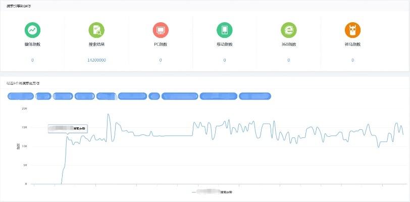 腾讯手官方下载,数据驱动执行决策_挑战款1_v4.104