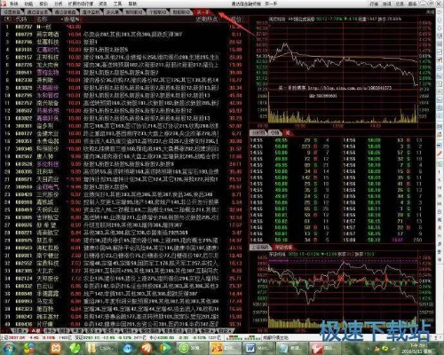 通达信证券官方下载及快速方案执行指南BT_v1.563免费下载指南
