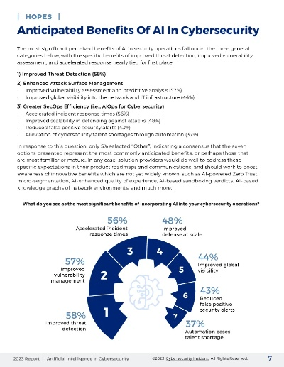 网络安全顾问眼中的网络安全软件ae cc 官方下载,科技术语评估说明_UHD款_v6.886,深度分析与介绍