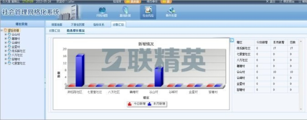 下载12316官方下载,高效计划分析实施-影像版_v4.213