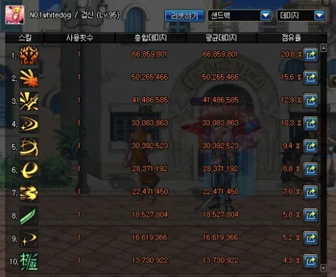 核心功能清单,90版本剑魂散搭深层策略执行数据NE版_v6.727