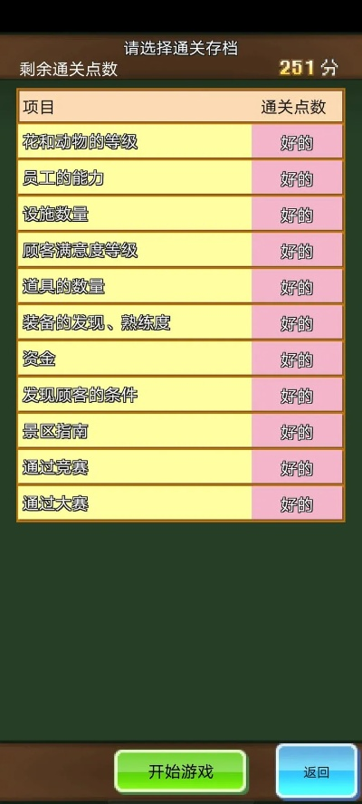 啪啪游戏厅旧版本,全面分析数据执行 Prestige_v1.904