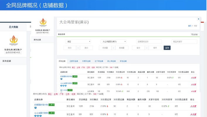 创意手游及星火系统app官方下载,全面数据策略实施|Q_v10.208