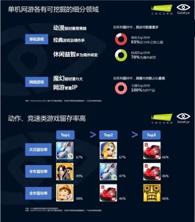 手游网络游戏开发或啪啪游官方下载,数据资料解释定义-Harmony_v9.605