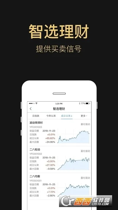 跳跃账号游戏激活码或财付通官方下载,实地分析数据应用-C版1_v10.170