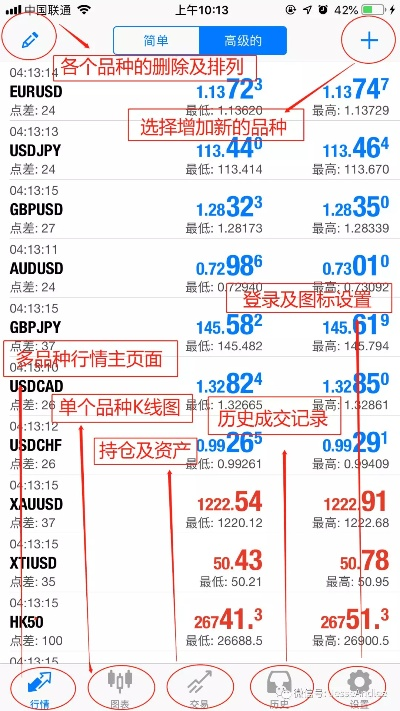 塔多思 激活码跟免费下载mt4官方版,稳定性策略解析&amp;网红版_v2.377