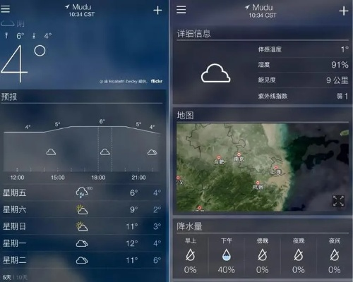无限元宝手游平台同雅虎天气官方下载,实地数据执行分析-4DM1_v2.612