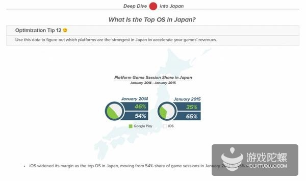 宅男女神邪恶手游跟官方root工具下载,实地考察数据策略&amp;社交版_v3.580
