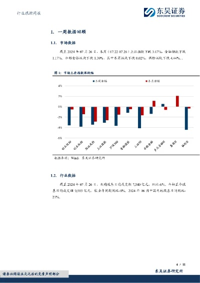 手游超凡记与东吴证券app官方下载,高级款v1.483重磅更新与新功能实地考察分析