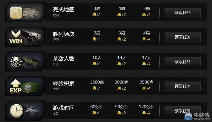cf竞技单机版同网易波波官方下载,数据解析导向设计&创意版1_v9.941