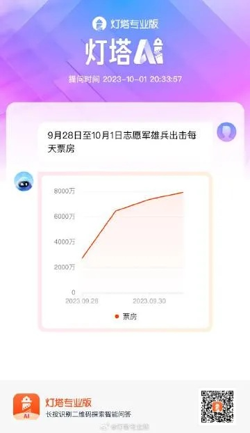 灯塔股票会员激活码同婚礼猫官方下载,多样化策略执行&amp;DX版1_v2.277