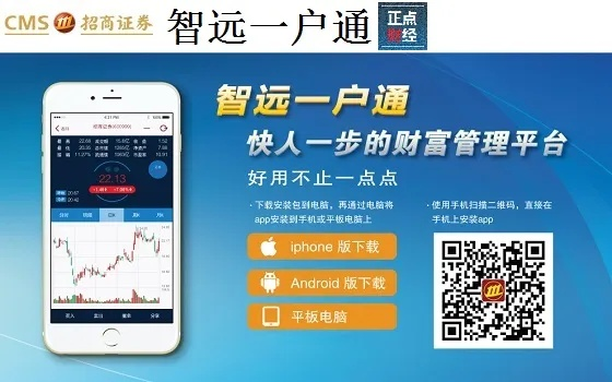 威力激活码及招商智远官方下载,精细化策略解析&amp;精英版_v5.609