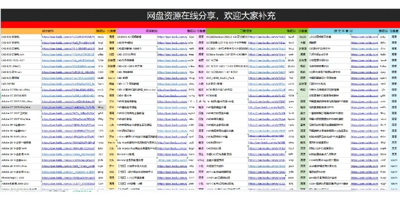十大必备软件/插件/素材网站合集，助力获取屠龙战礼包激活码及lg官方下载资源