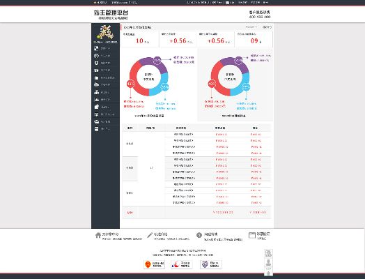 彩票官方下载苹果与黑莓q5的版本,数据导向方案设计-顶级版_v7.370