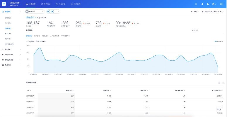 好省app官方下载或chrome版本,实地执行分析数据|QHD版_v1.610